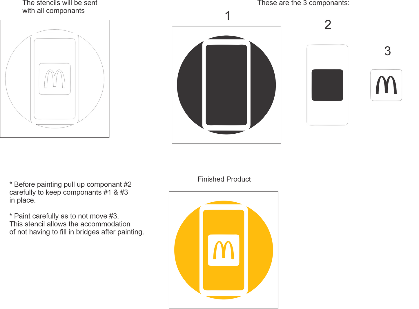 McDonald's Curbside Mobile Pick Up Stencil New as of 9/08/2022