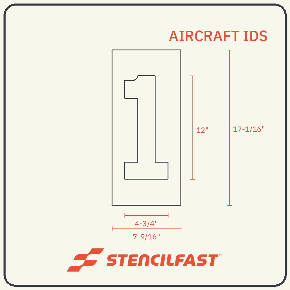 Aircraft Identification Stencils for Airport Gate Markings