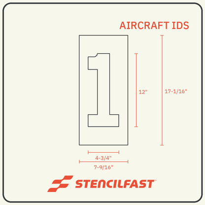 Aircraft Identification Stencils for Airport Gate Markings