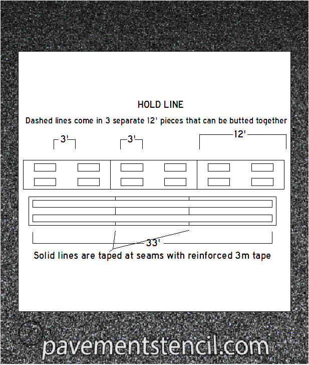 FAA hold line stencil diagram